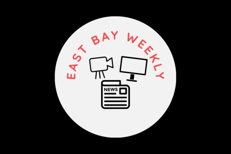 Welcome to East Bay Weekly