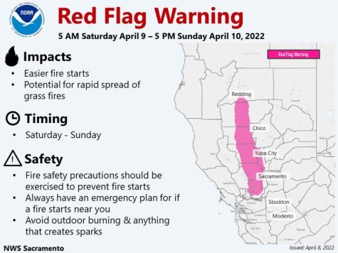 Fire danger remains high in NorCal